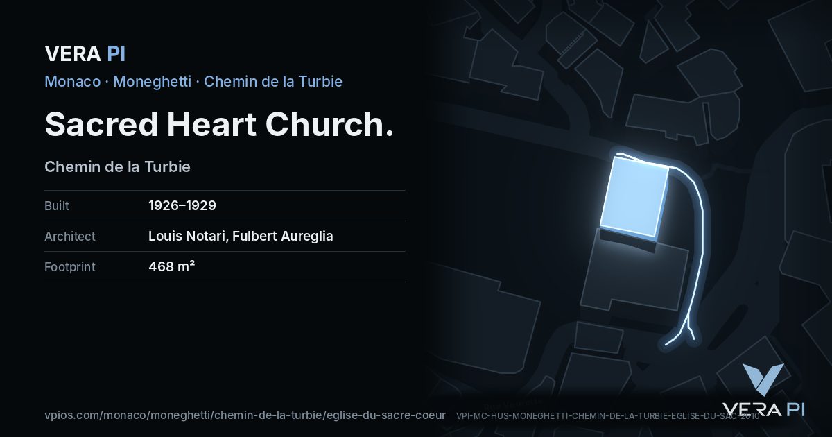 The VERA PI card for Sacred Heart Church
