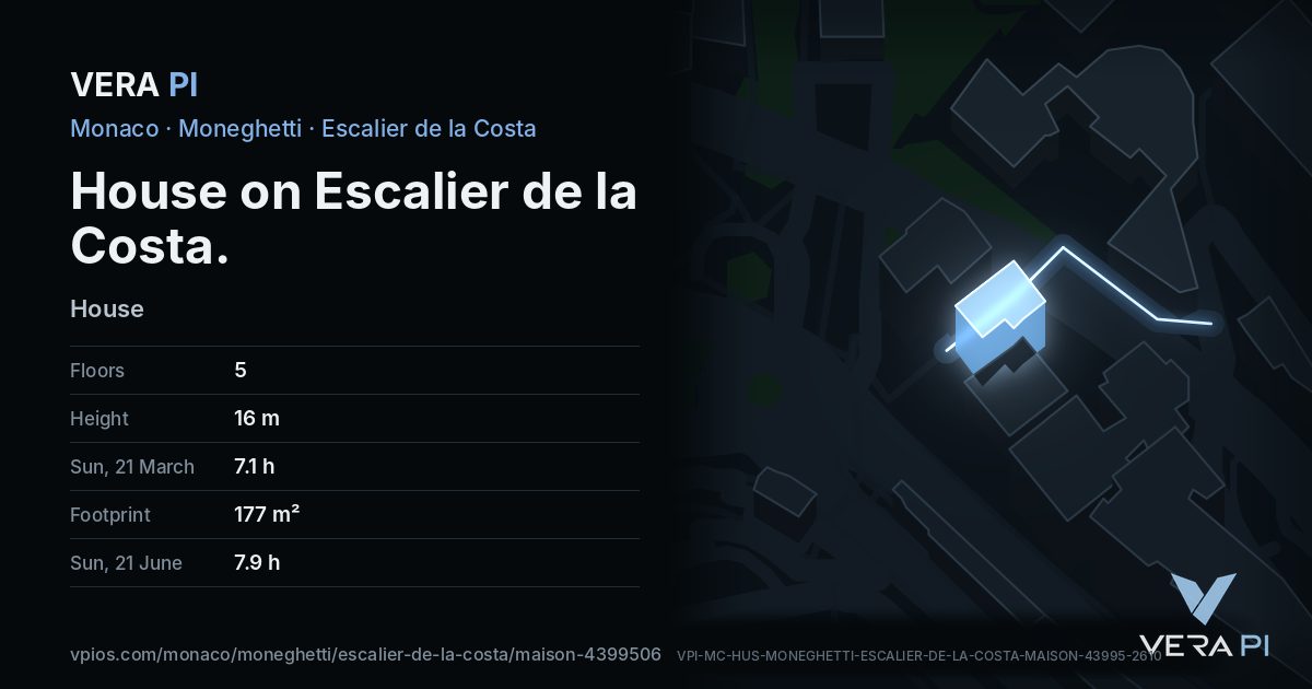 The VERA PI card for House on Escalier de la Costa