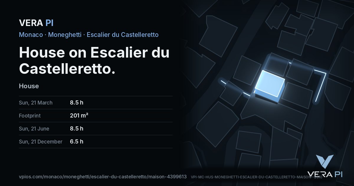 The VERA PI card for House on Escalier du Castelleretto