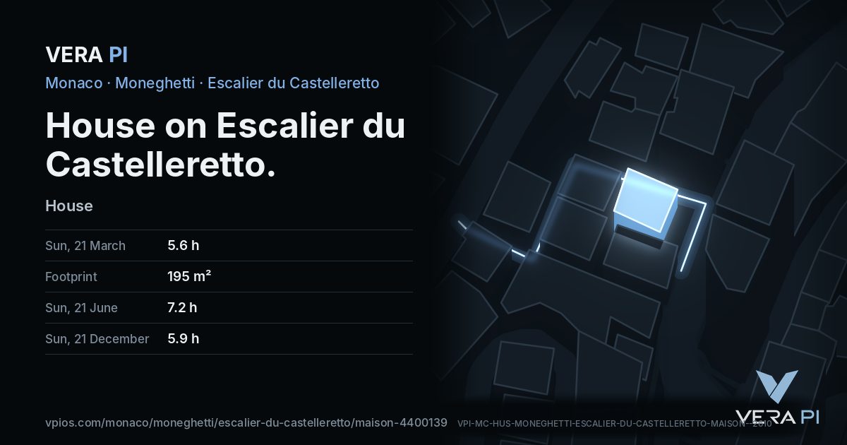 The VERA PI card for House on Escalier du Castelleretto
