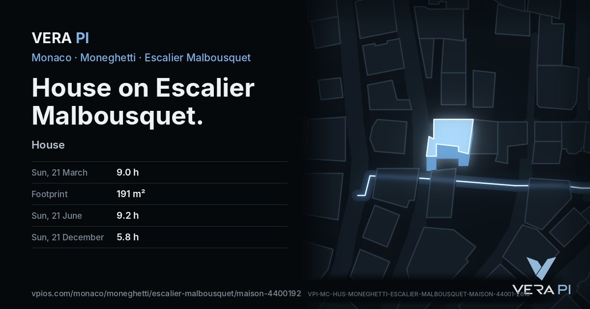 The VERA PI card for House on Escalier Malbousquet