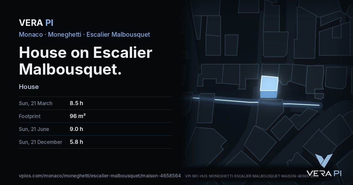 The VERA PI card for House on Escalier Malbousquet