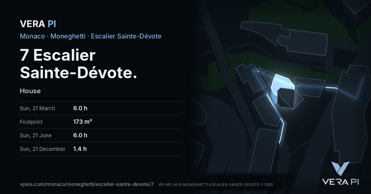 The VERA PI card for 7 Escalier Sainte-Dévote