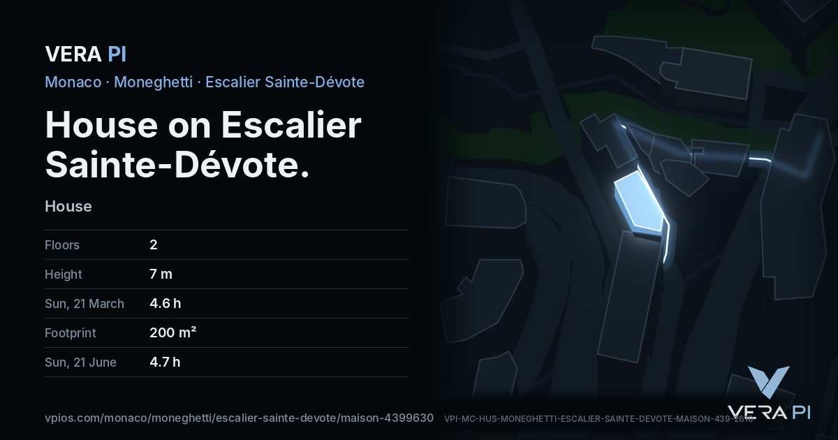 The VERA PI card for House on Escalier Sainte-Dévote