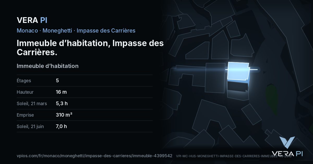 La carte VERA PI de Immeuble d’habitation, Impasse des Carrières