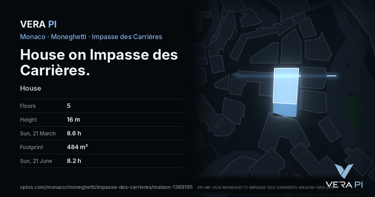 The VERA PI card for House on Impasse des Carrières