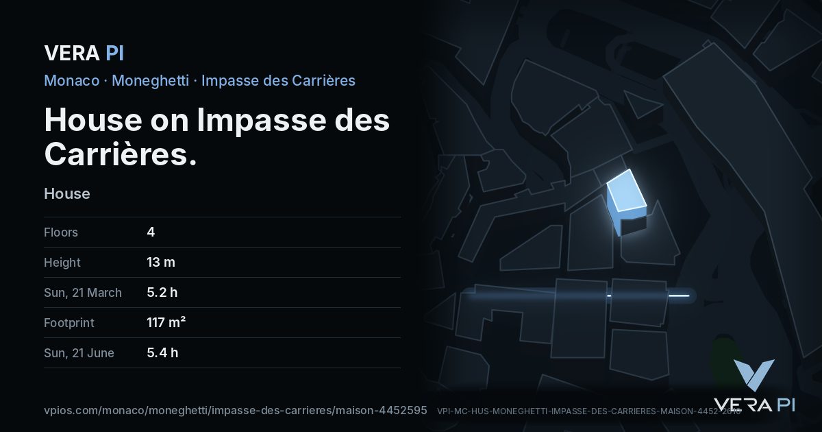 The VERA PI card for House on Impasse des Carrières