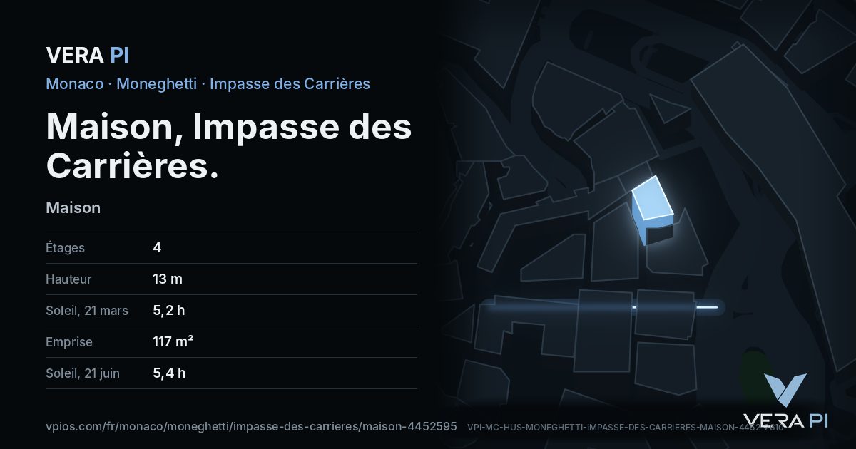 La carte VERA PI de Maison, Impasse des Carrières