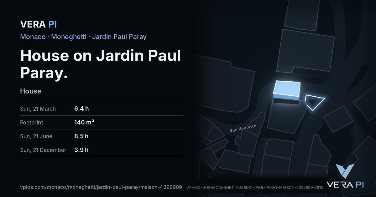 The VERA PI card for House on Jardin Paul Paray