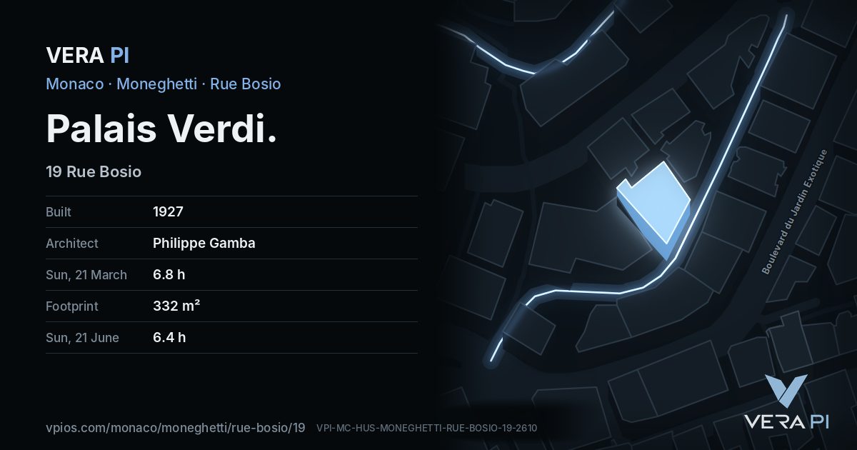 The VERA PI card for Palais Verdi