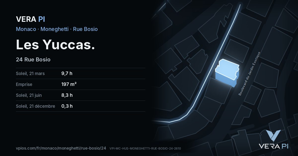 La carte VERA PI de Les Yuccas