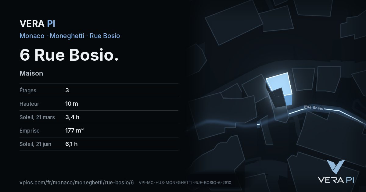 La carte VERA PI de 6 Rue Bosio