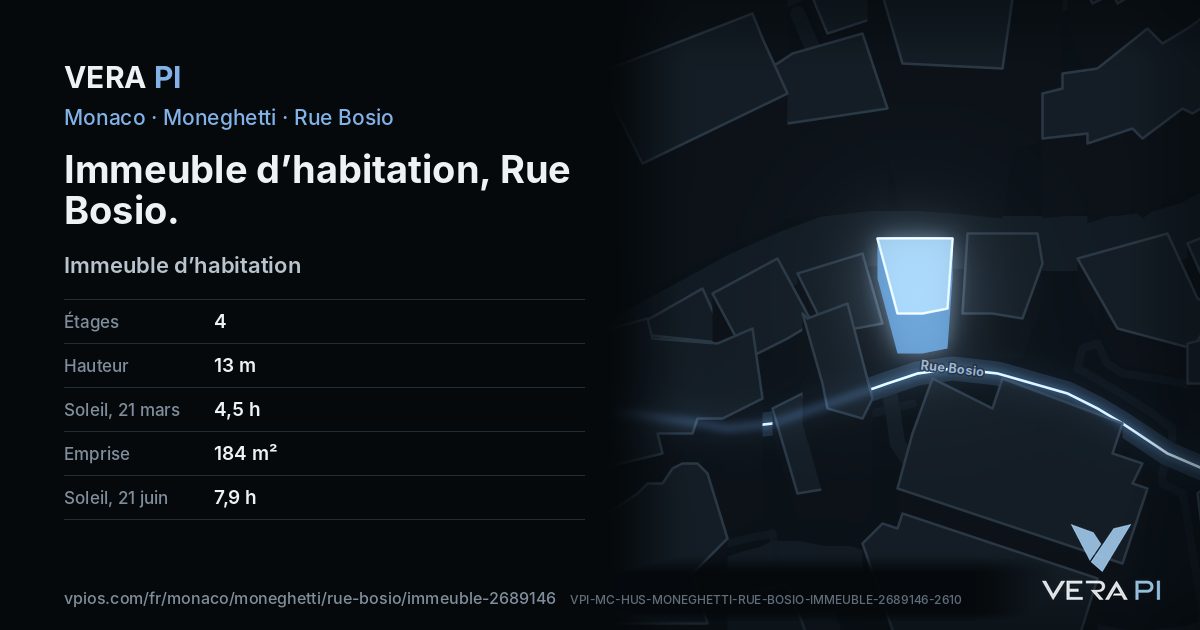 La carte VERA PI de Immeuble d’habitation, Rue Bosio