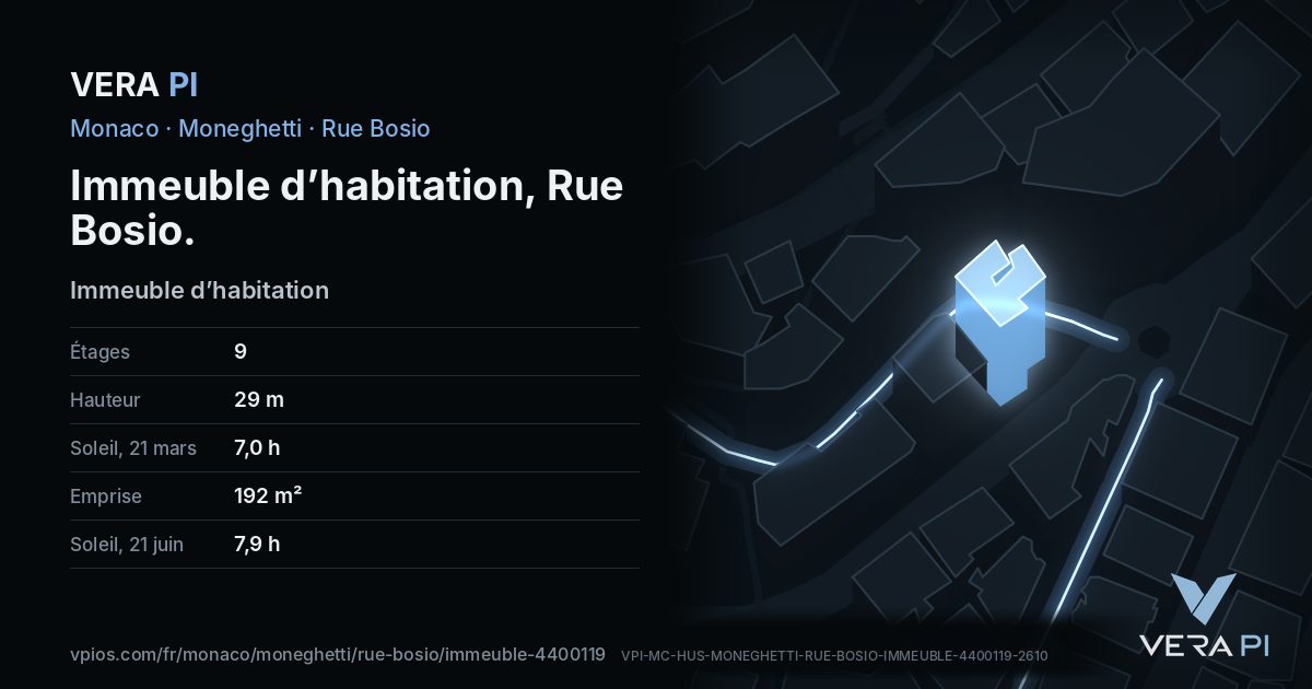 La carte VERA PI de Immeuble d’habitation, Rue Bosio