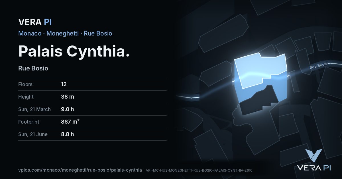 The VERA PI card for Palais Cynthia