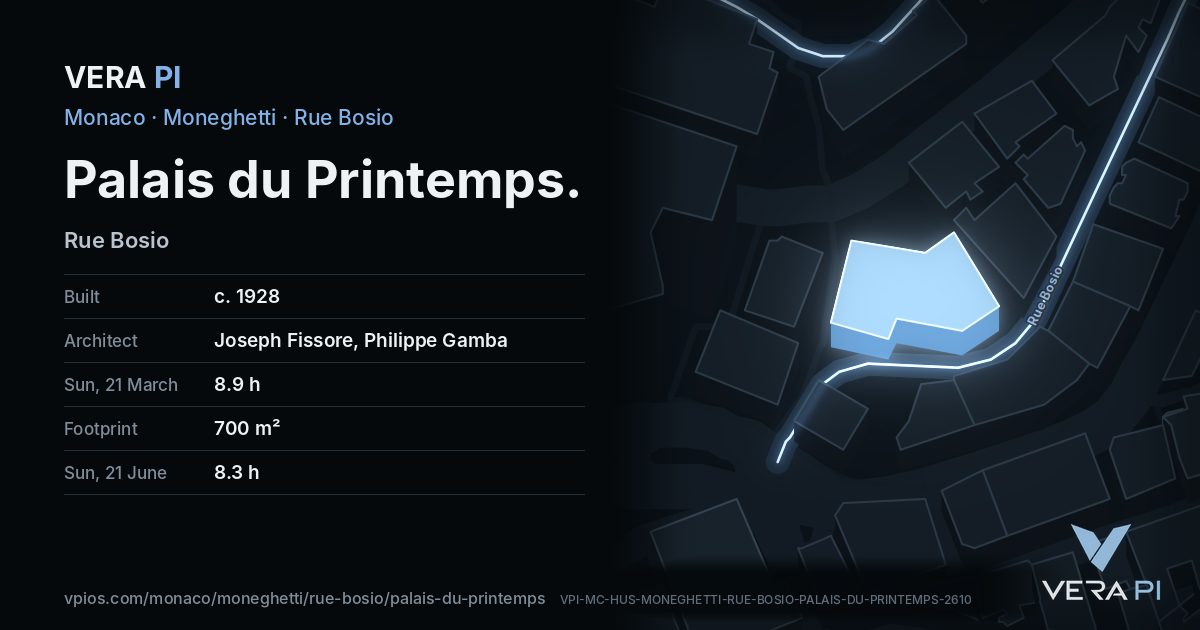 The VERA PI card for Palais du Printemps