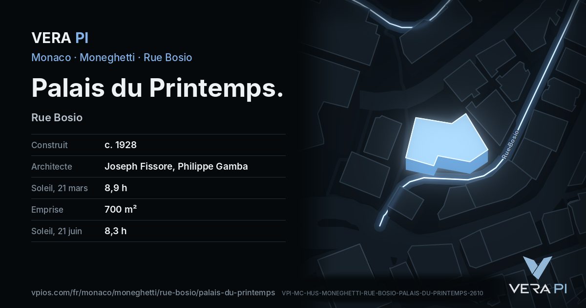 La carte VERA PI de Palais du Printemps