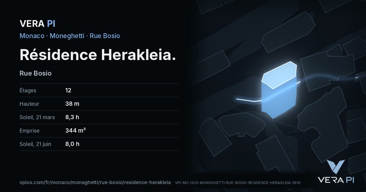 La carte VERA PI de Résidence Herakleia