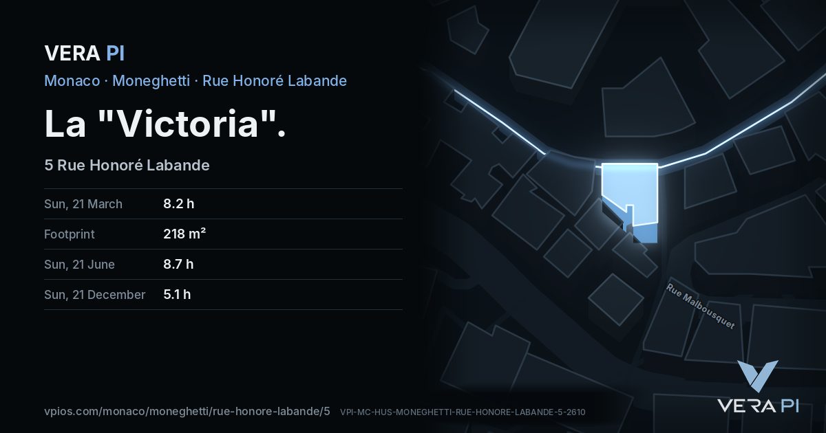 The VERA PI card for La "Victoria"