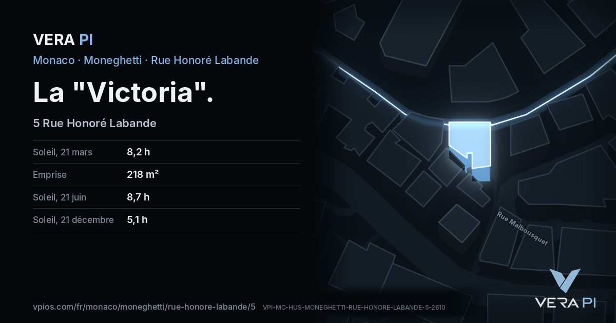 La carte VERA PI de La "Victoria"