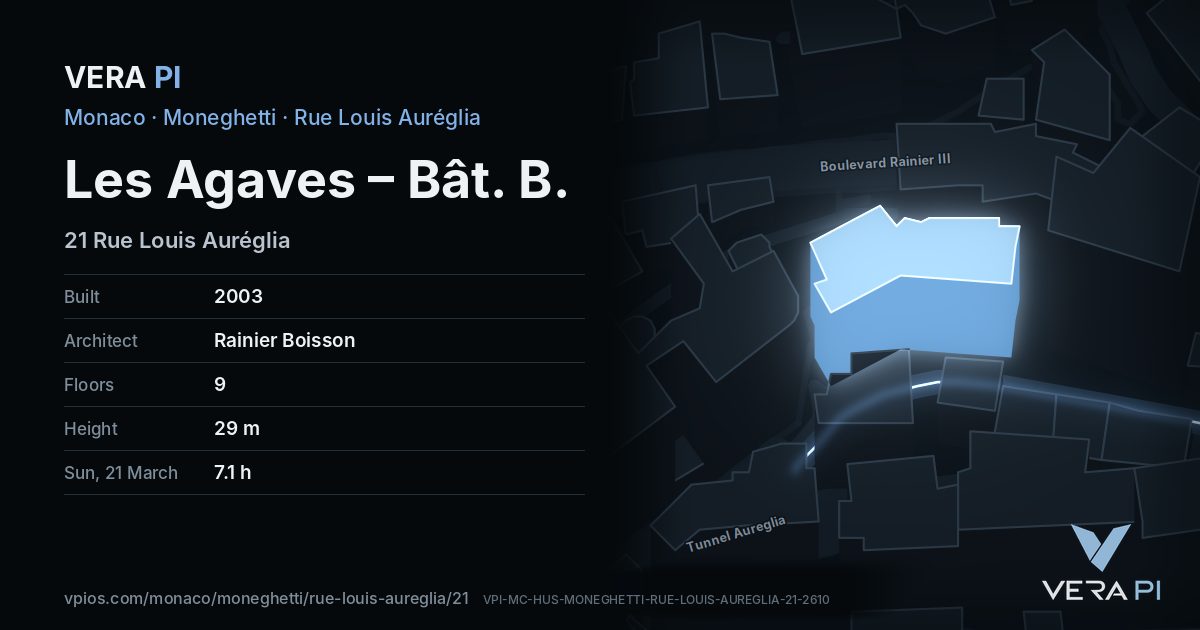 The VERA PI card for Les Agaves – Bât. B