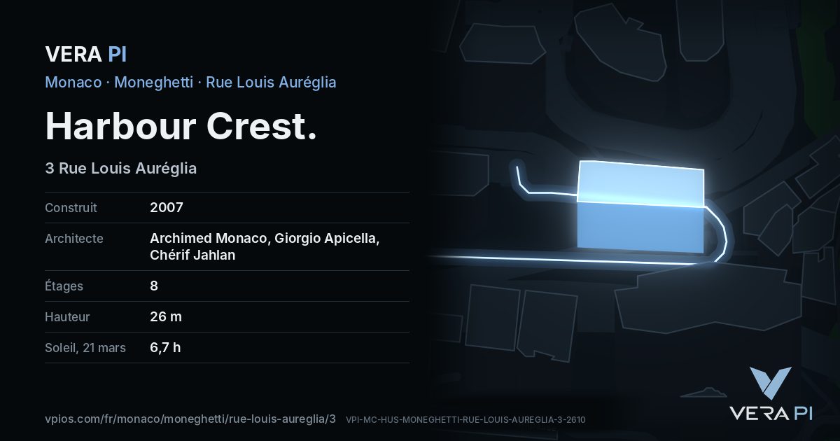 La carte VERA PI de Harbour Crest