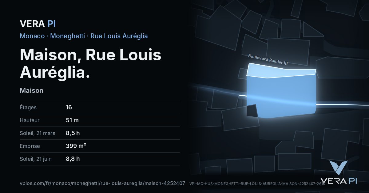 La carte VERA PI de Maison, Rue Louis Auréglia
