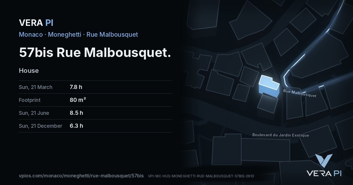 The VERA PI card for 57bis Rue Malbousquet