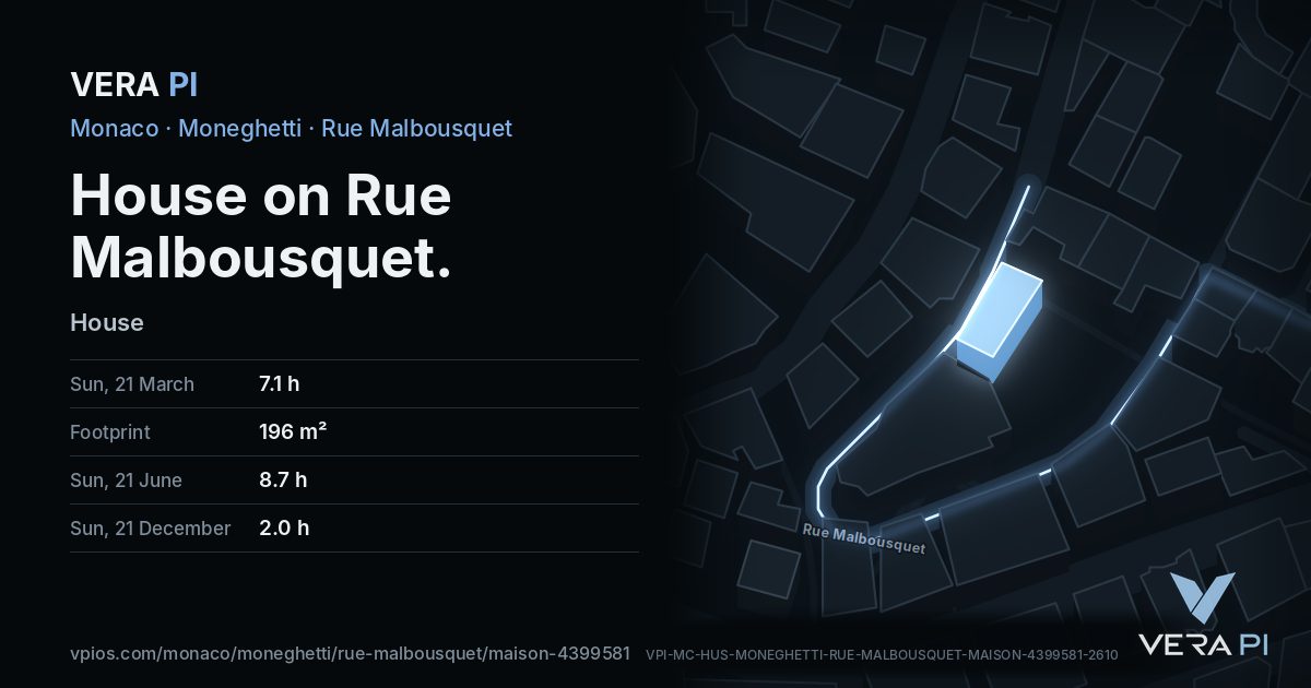 The VERA PI card for House on Rue Malbousquet