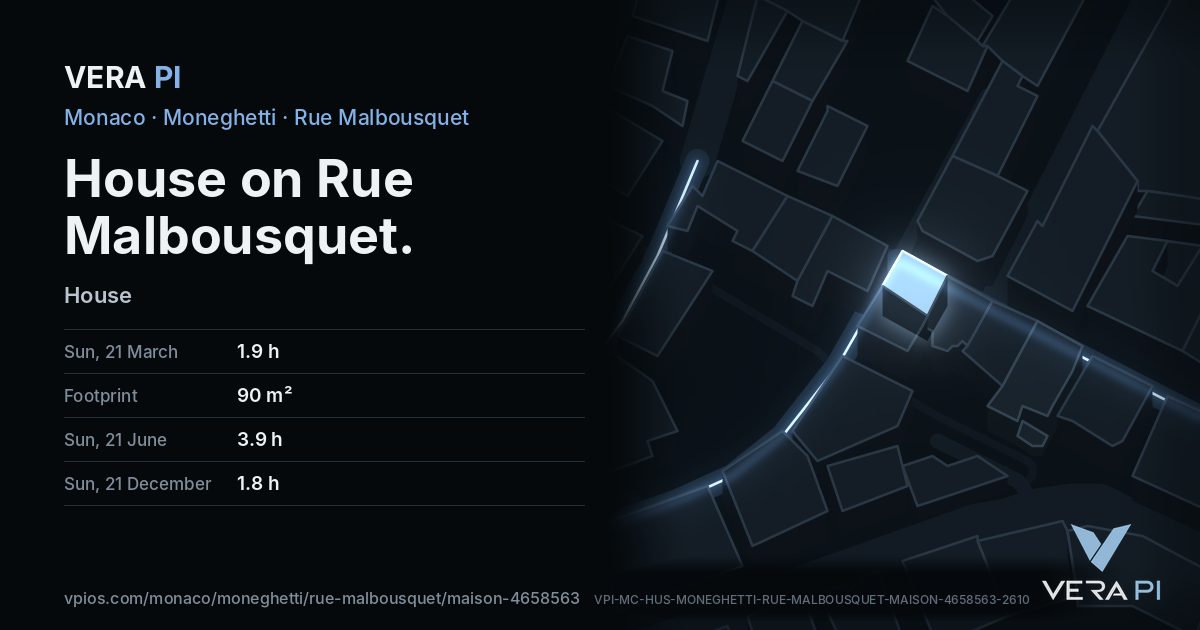 The VERA PI card for House on Rue Malbousquet