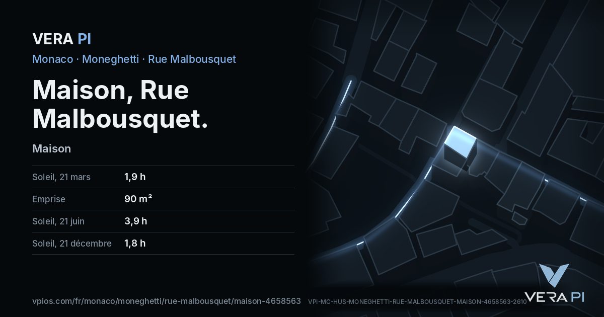 La carte VERA PI de Maison, Rue Malbousquet