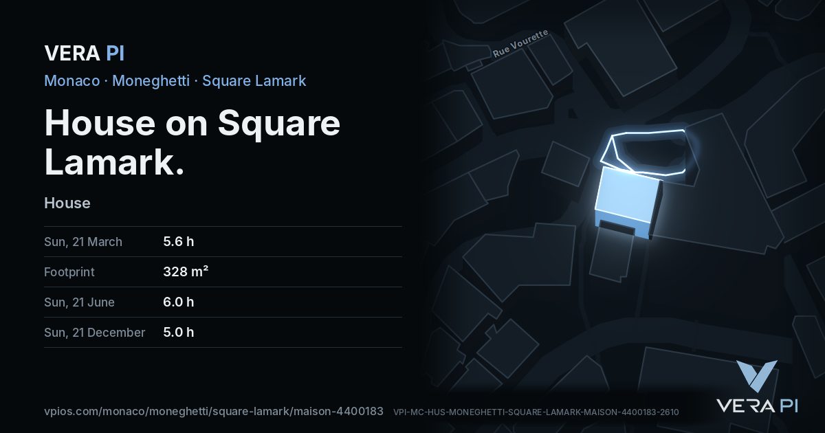 The VERA PI card for House on Square Lamark