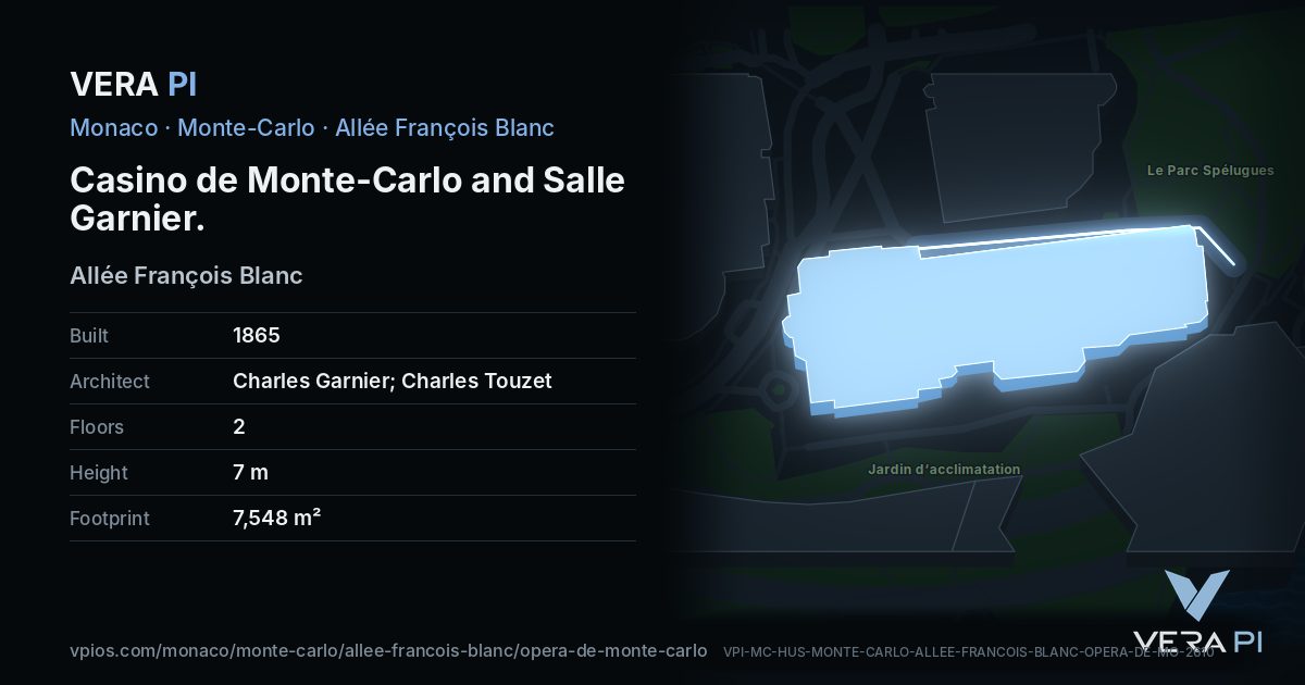 The VERA PI card for Casino de Monte-Carlo and Salle Garnier
