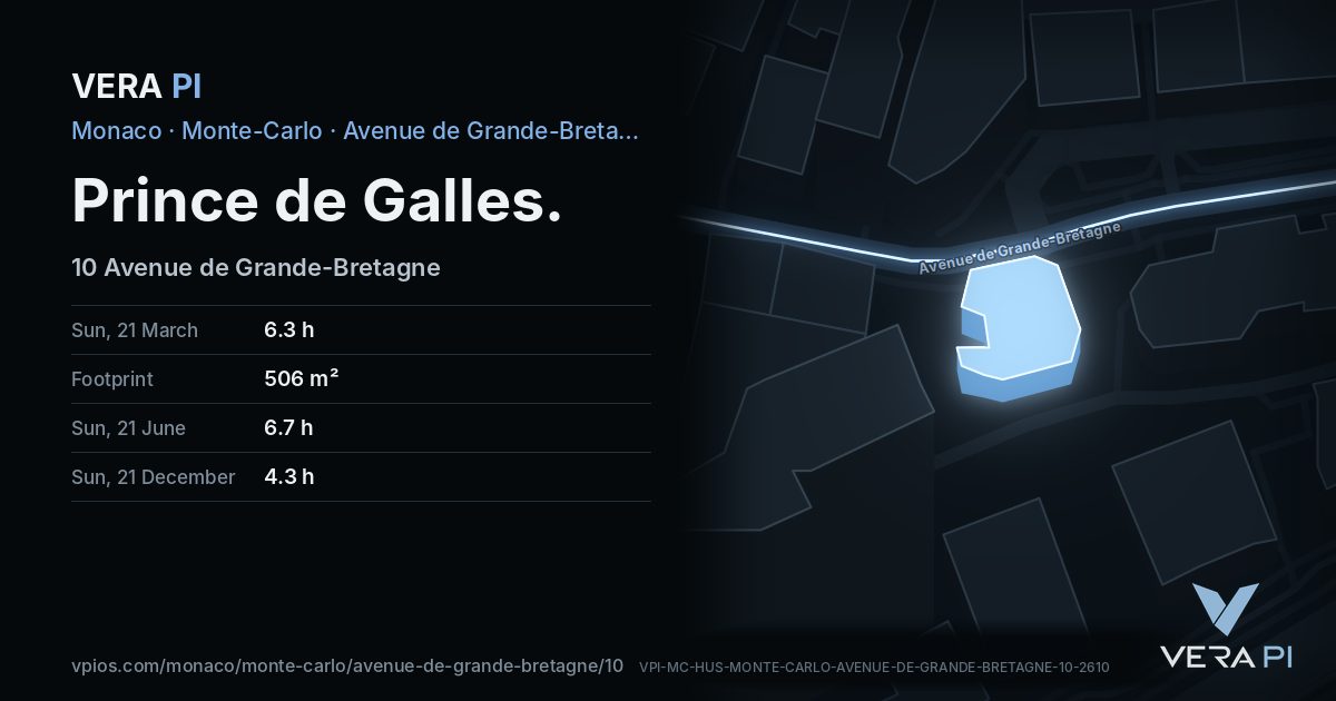 The VERA PI card for Prince de Galles