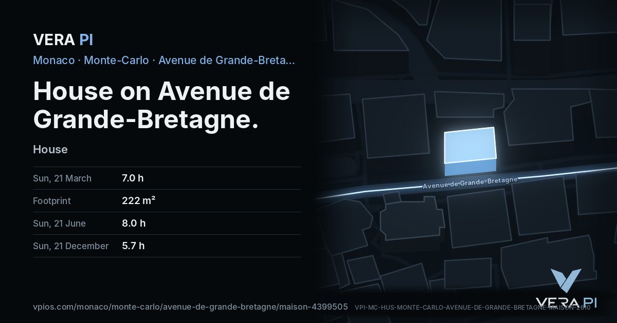 The VERA PI card for House on Avenue de Grande-Bretagne
