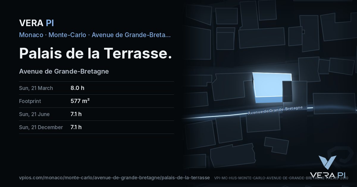 The VERA PI card for Palais de la Terrasse