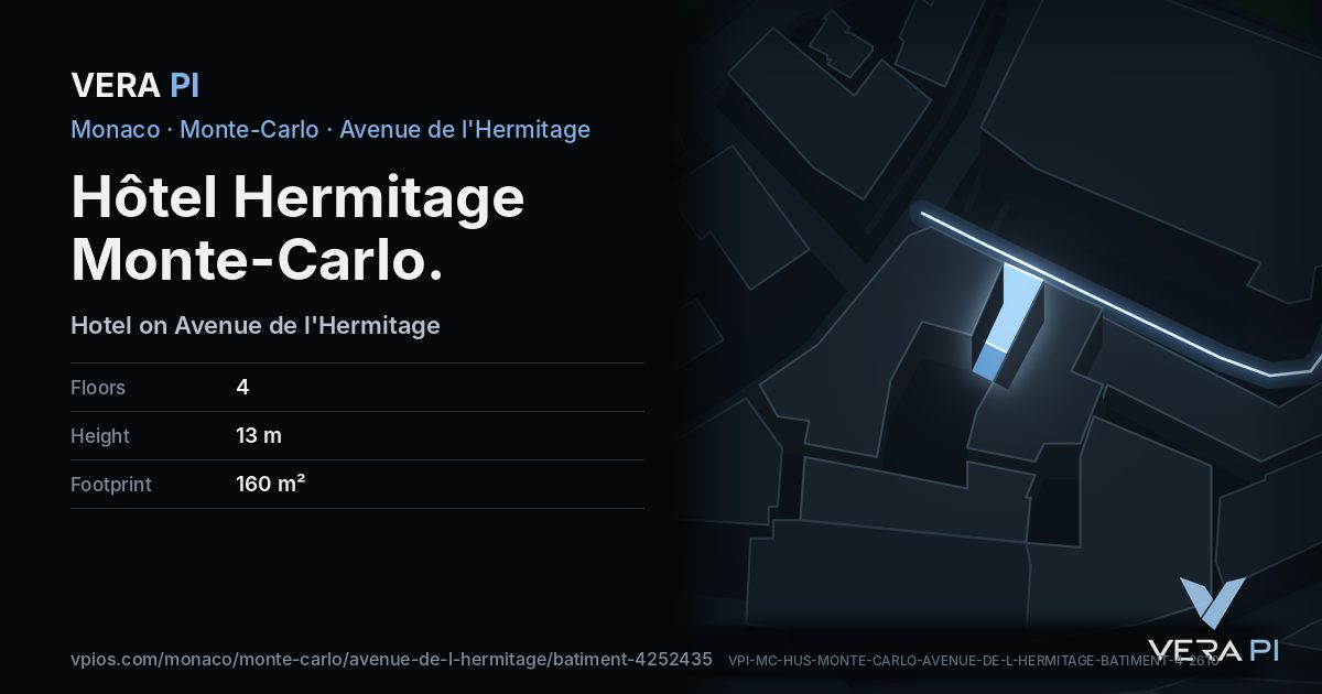 The VERA PI card for Hôtel Hermitage Monte-Carlo