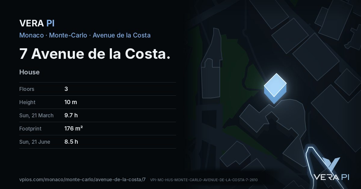 The VERA PI card for 7 Avenue de la Costa