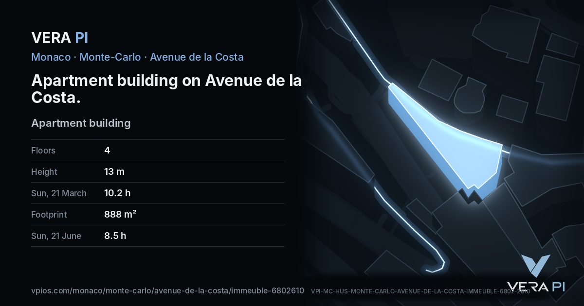 The VERA PI card for Apartment building on Avenue de la Costa