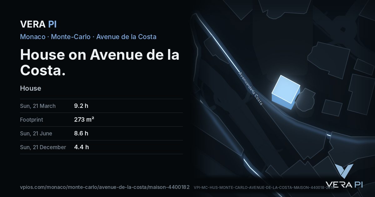 The VERA PI card for House on Avenue de la Costa