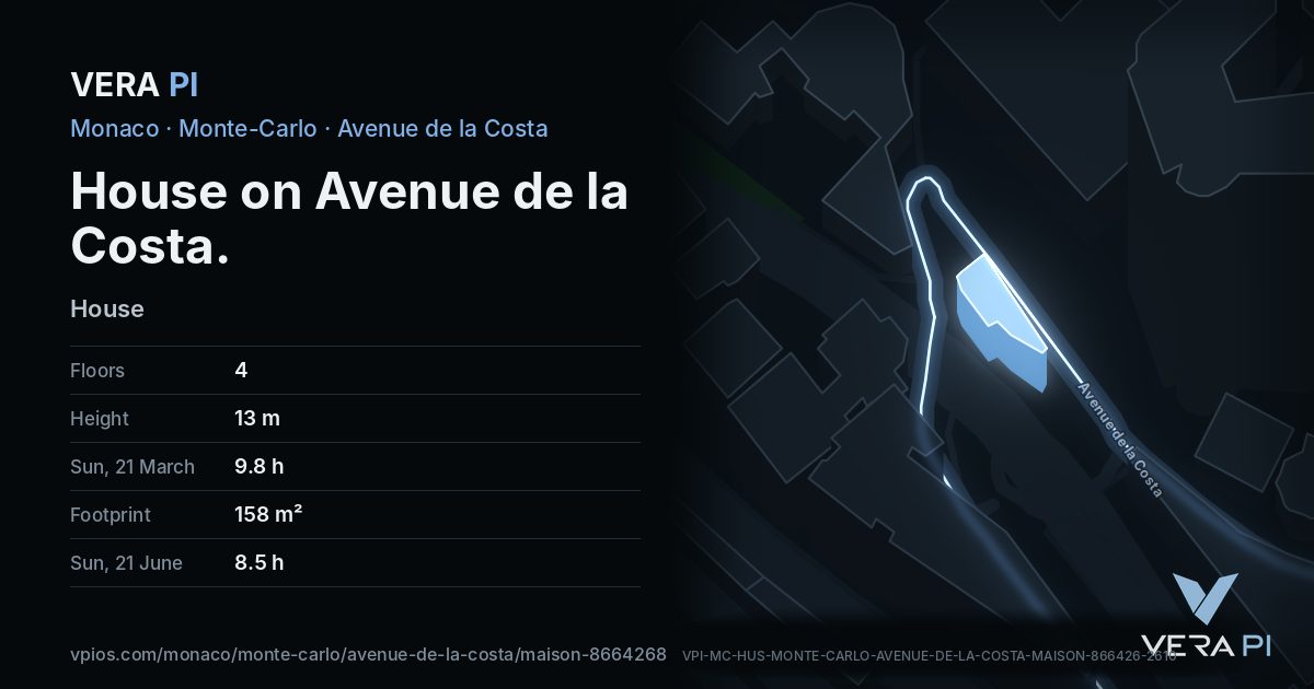 The VERA PI card for House on Avenue de la Costa