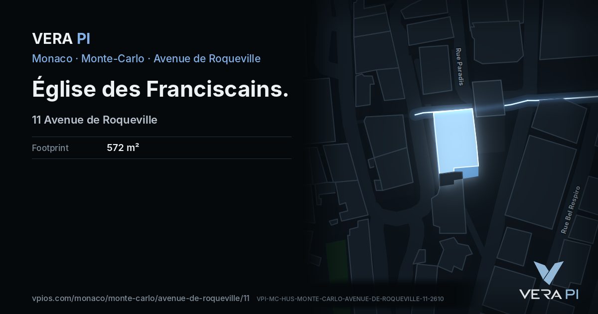 The VERA PI card for Église des Franciscains
