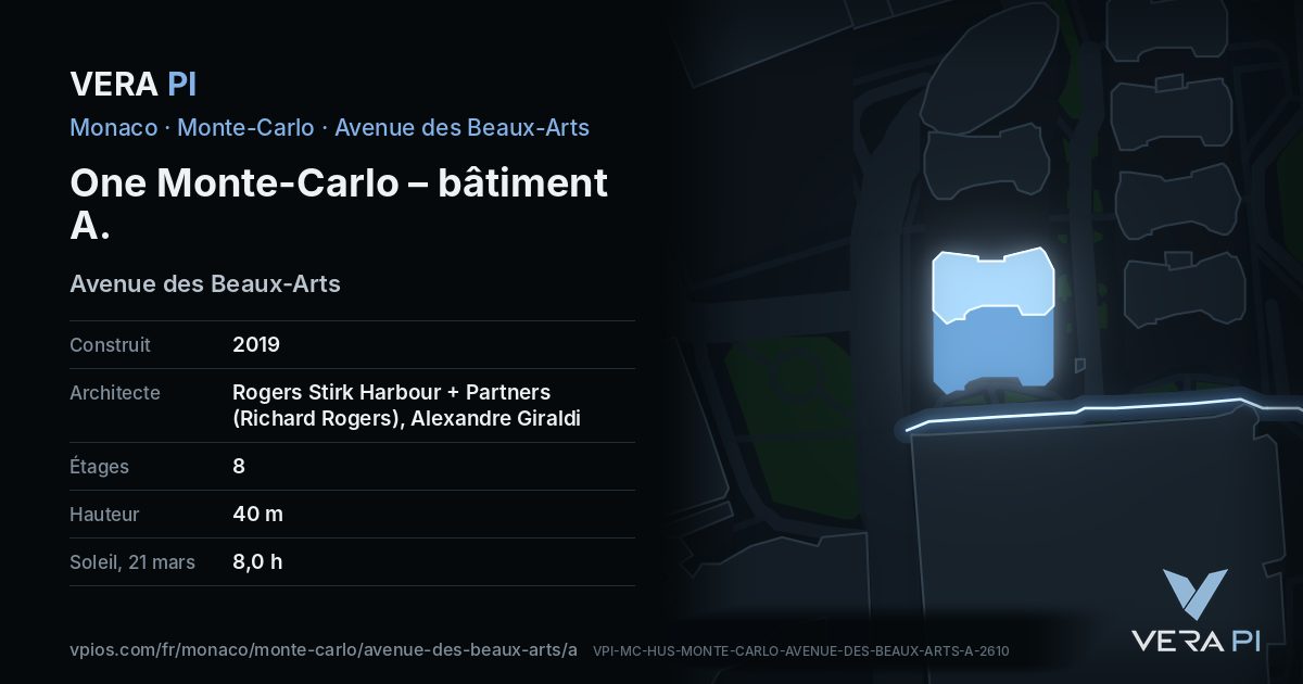 La carte VERA PI de One Monte-Carlo – bâtiment A
