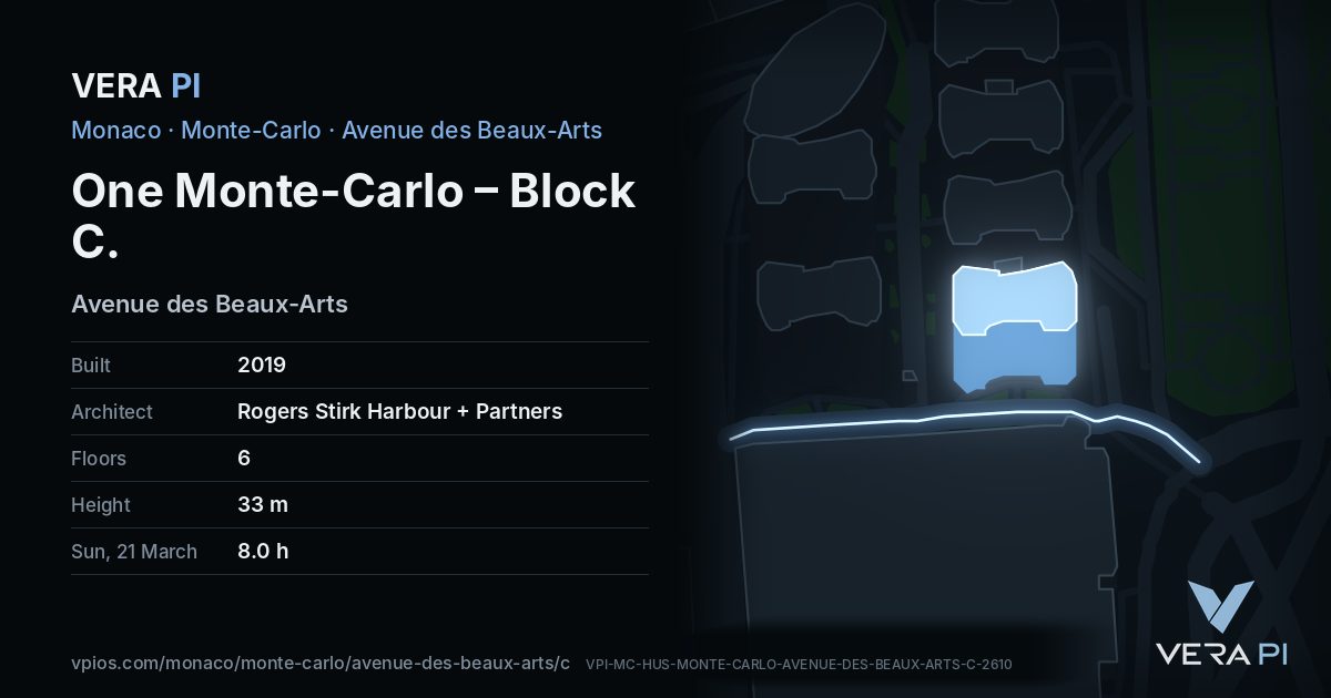 The VERA PI card for One Monte-Carlo – Block C