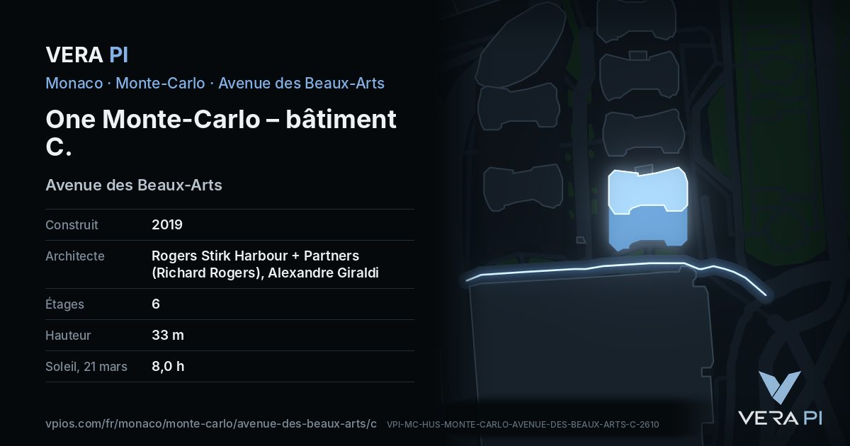 La carte VERA PI de One Monte-Carlo – bâtiment C