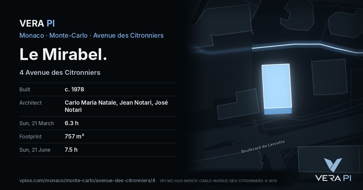 The VERA PI card for Le Mirabel