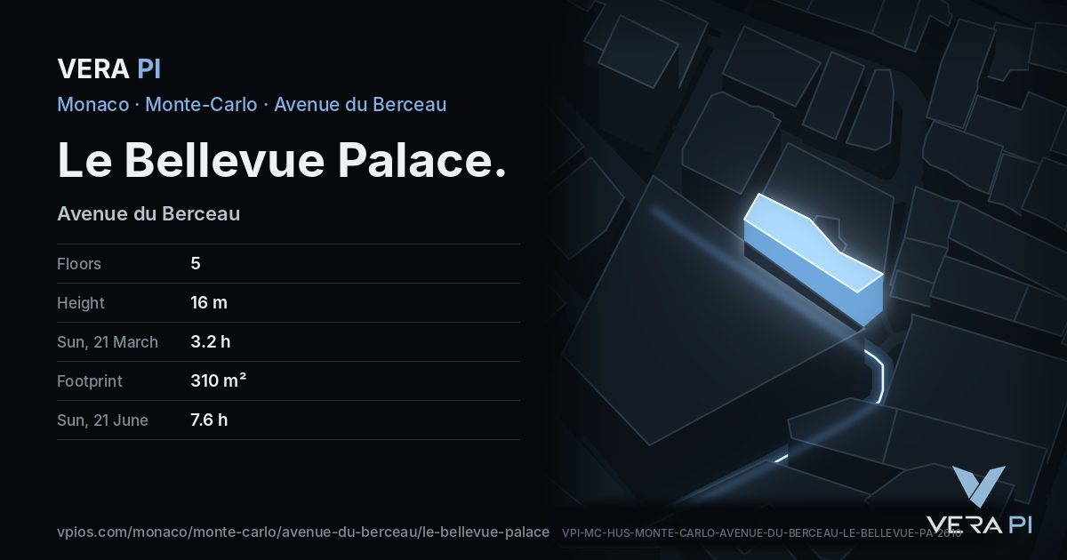 The VERA PI card for Le Bellevue Palace