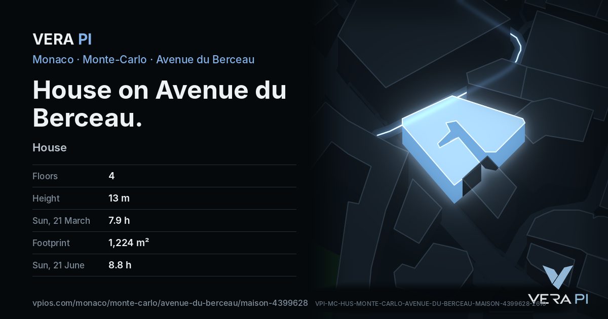 The VERA PI card for House on Avenue du Berceau