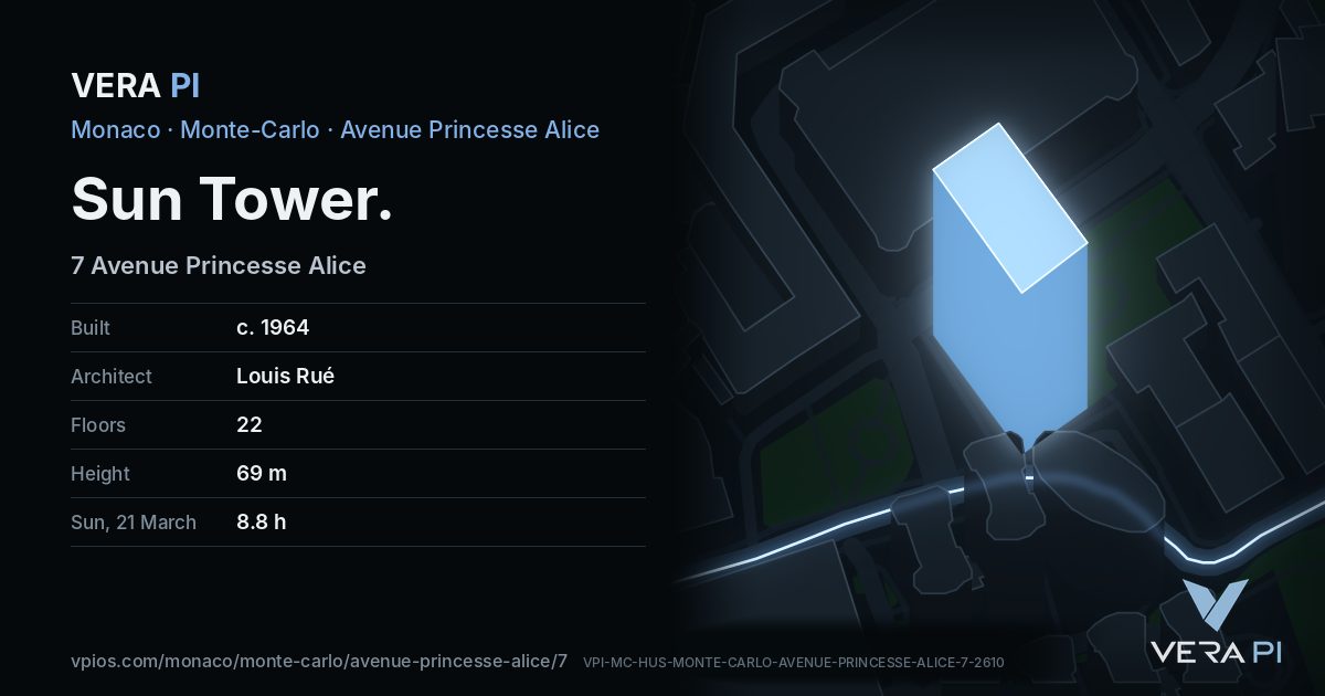 The VERA PI card for Sun Tower