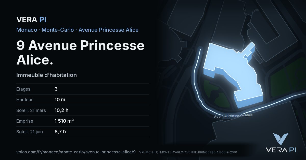 La carte VERA PI de 9 Avenue Princesse Alice
